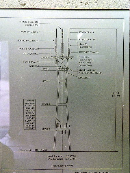 Fichier:1991-09 11.JPG